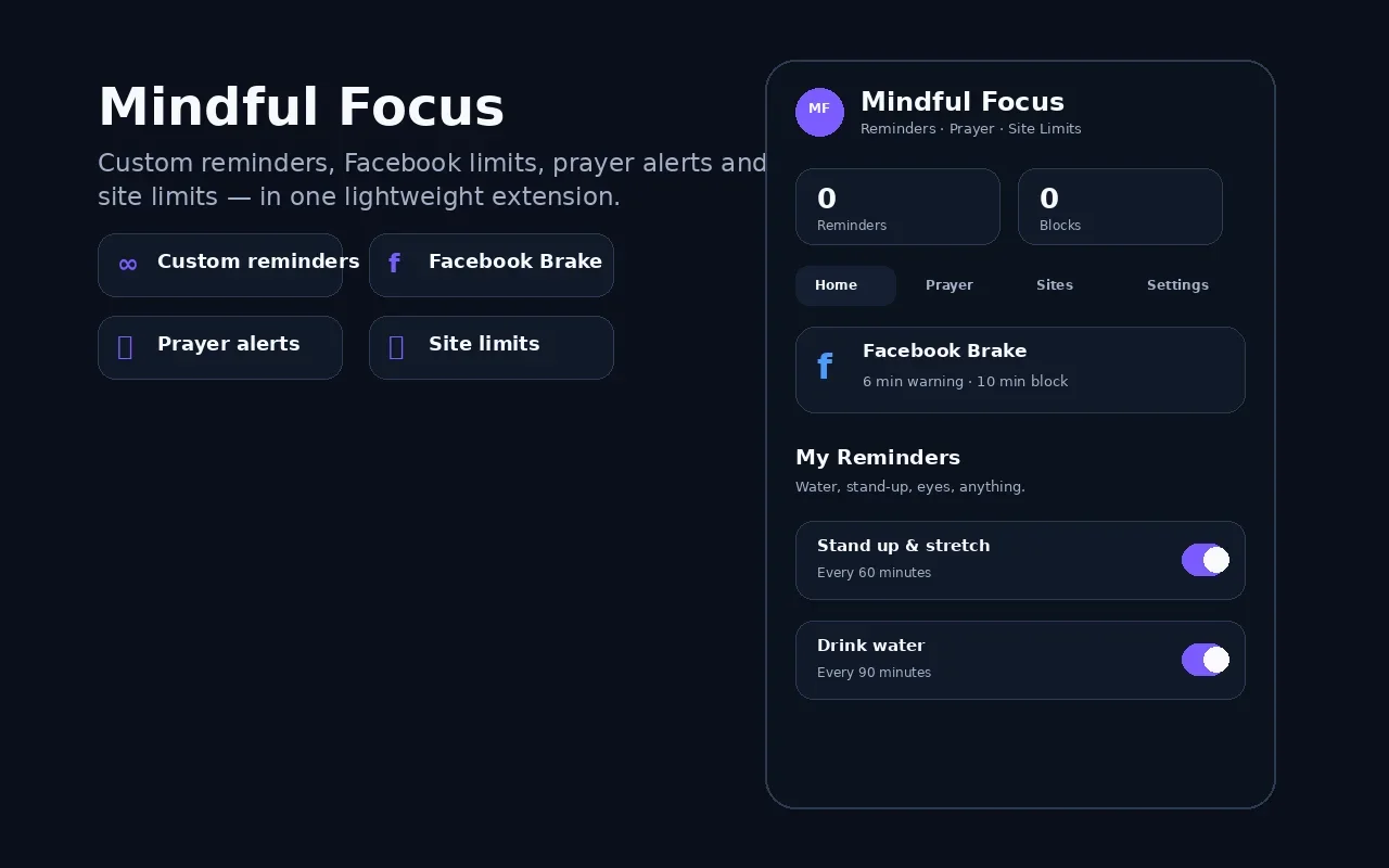 Mindful Focus Privacy Policy